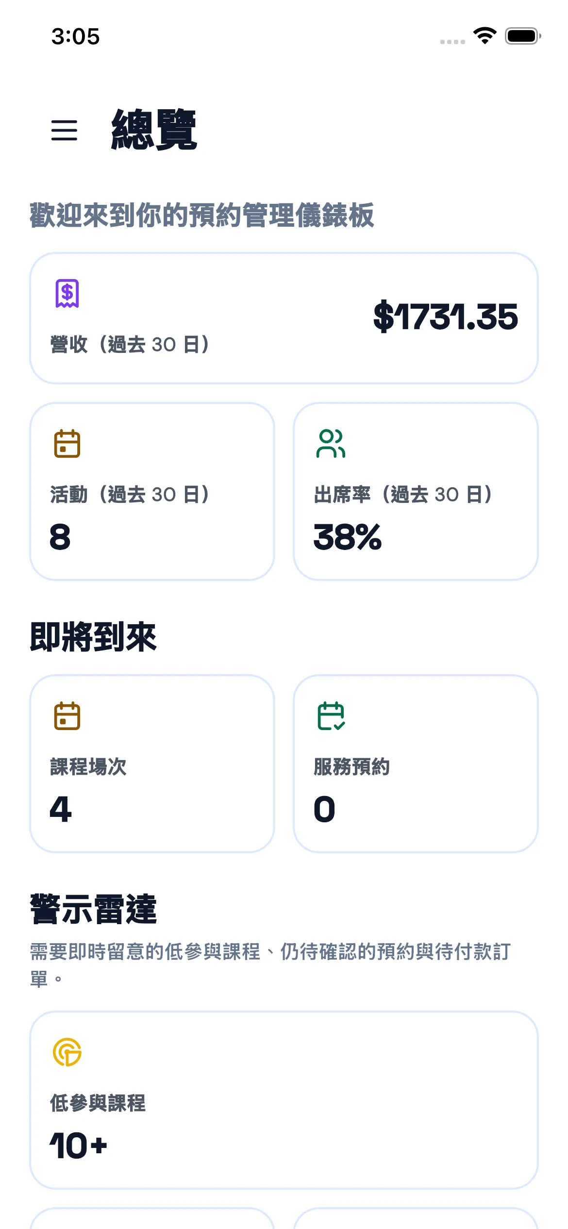 Bookjor Admin App 總覽儀表板